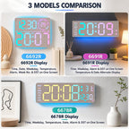 RGB Digital Wall Clock with Ambient Light Auto-Dimming, Temperature Date Alarm — 6692R Fabric Texture