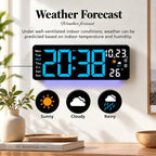 17 Inch LED Wall Clock Digital Temperature Display With Ambient Light — view 6