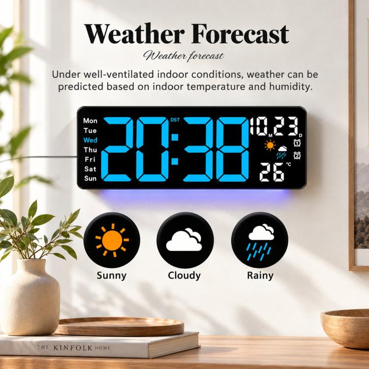17 Inch LED Wall Clock Digital Temperature Display With Ambient Light — view 6