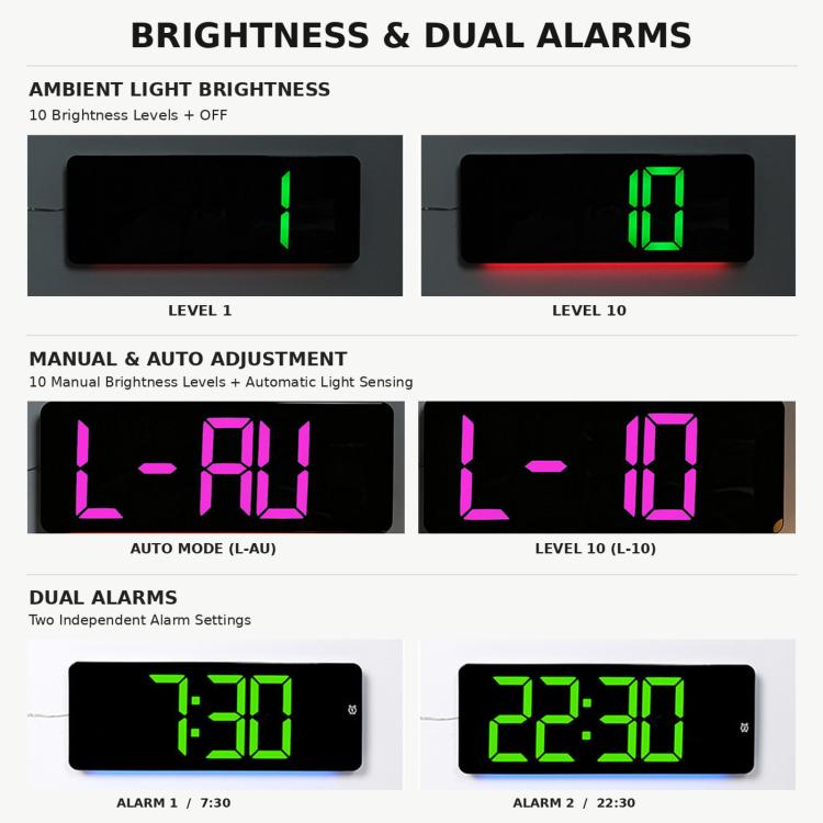 17 Inch LED Wall Clock Digital Temperature Display With Ambient Light — view 10