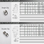 304 Stainless Steel Plate Single Clip Double Clamp Wire Rope Clamp — M10 Double Clip