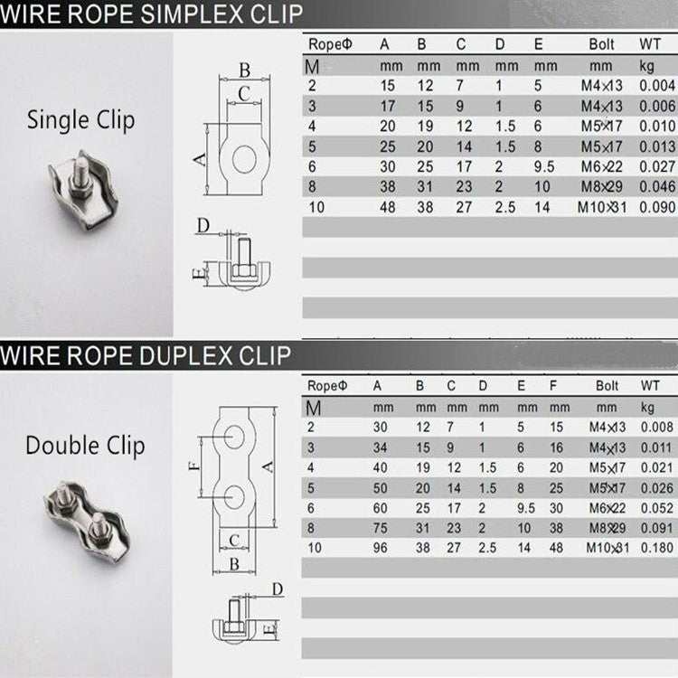304 Stainless Steel Plate Single Clip Double Clamp Wire Rope Clamp — M10 Double Clip