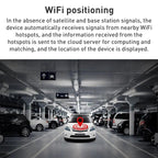 C035 Mini GPS Beidou Positioning Tracker Strong Magnetic Positioning Anti-lost Device