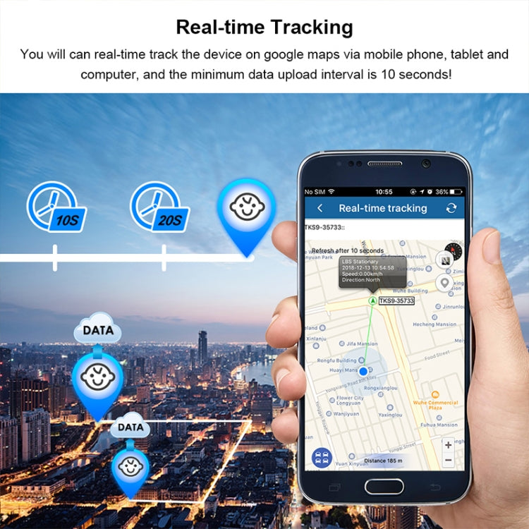 TL109 Car Truck Vehicle Tracking GSM GPRS GPS Tracker