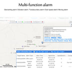 TK108 2G 2PIN Realtime Car Truck Vehicle Tracking GSM GPRS GPS Tracker, Support AGPS