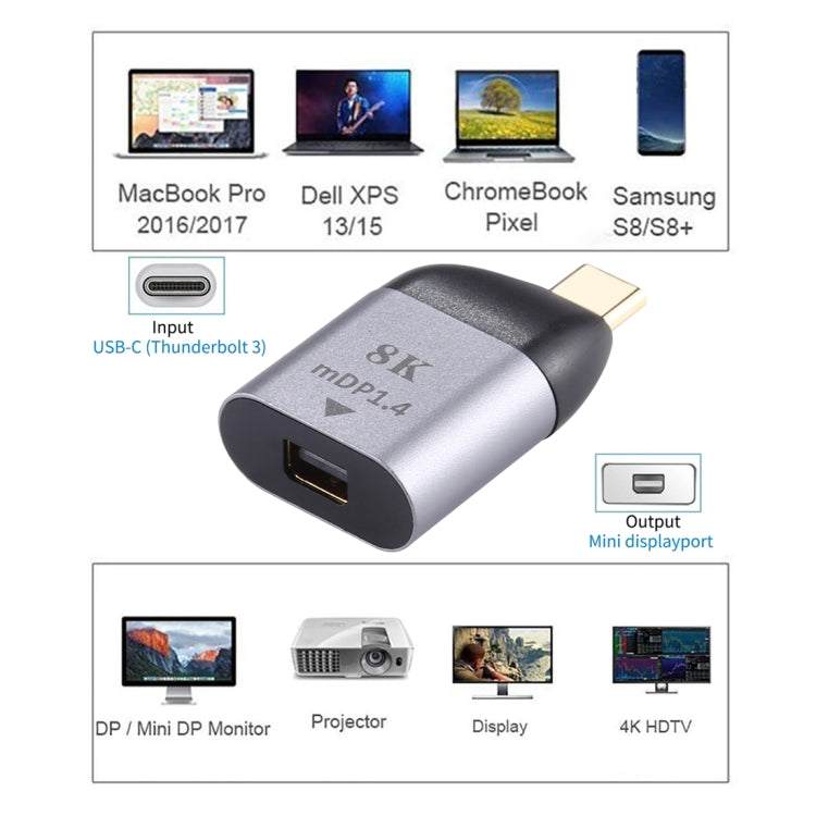 Type-C Male To MiniDP 1.4 Adapter, Support 3D Visual Effects — view 5