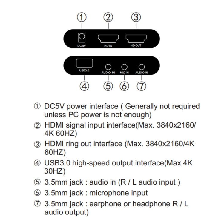 EC293 HDMI USB 3.0 4K HD Video Capture
