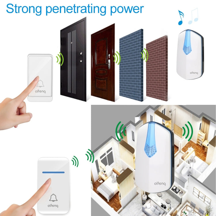 AITENG V026J Wireless Batteryless WIFI Doorbell, EU Plug — view 7