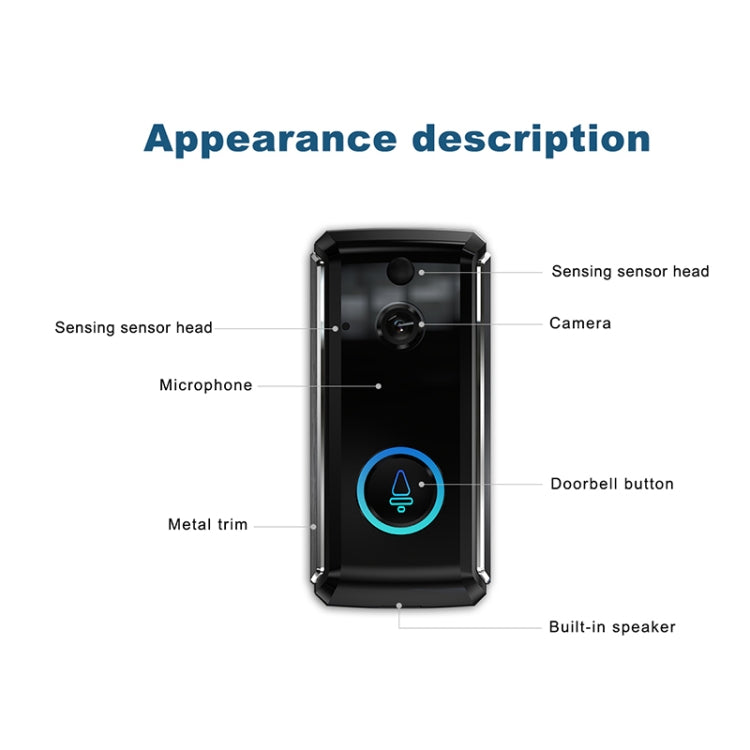 M101 WiFi Intelligent Video Doorbell, Support Infrared Night Vision / Motion Detection / Two-way Intercom / 32GB SD Card