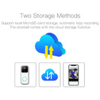 Anytek B60 720P Smart WiFi Video Visual Doorbell, Support APP Remote & PIR Detection & TF Card — view 6