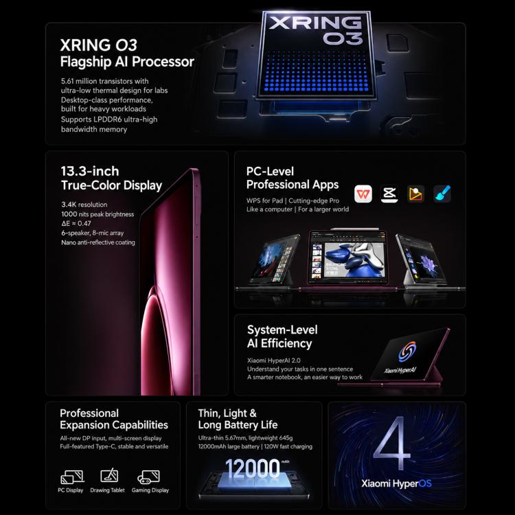 Xiaomi Pad 9 Pro Max 13.3 inch Soft Light Screen, HyperOS 4, XRING O3 AI Deca Core CPU