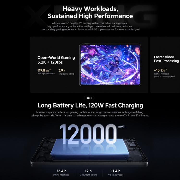 Xiaomi Pad 9 Pro Max 13.3 inch Soft Light Screen, HyperOS 4, XRING O3 AI Deca Core CPU