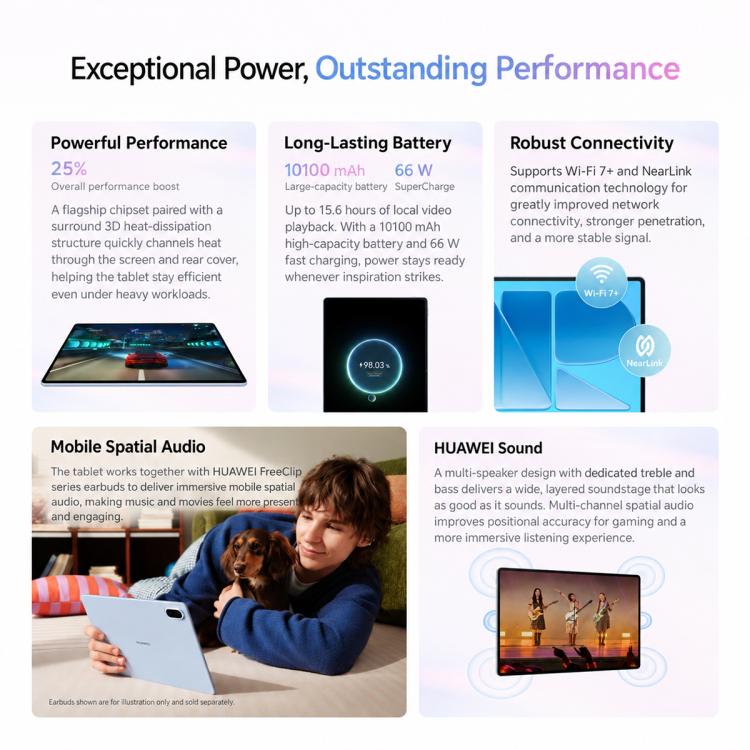 HUAWEI MatePad Air 12 inch 2026 Enjoy Edition, 12GB+512GB, HarmonyOS 6.1 Hisilicon Kirin T93C, Not Support Google Play