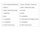 GPD WIN Max 2 2025 Handheld Gaming PC, 32GB+1TB, 10.1 inch Windows 10 Home AMD Ryzen 7 8840U, EU Plug