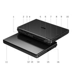 GPD WIN Max 2 2025 Handheld Gaming PC, 32GB+1TB, 10.1 inch Windows 10 Home AMD Ryzen 7 8840U, EU Plug