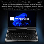 GPD MicroPC 2 Handheld Gaming PC, 16GB+512GB, 7 inch Windows 11 Pro Intel Processor N250, US Plug — view 14