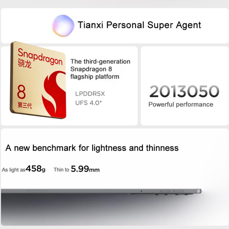 Lenovo Xiaoxin Pad Pro GT 11.1 inch WiFi Tablet, Android OS, Qualcomm Snapdragon 8 Gen3 Octa Core, US Plug, 8GB+128GB