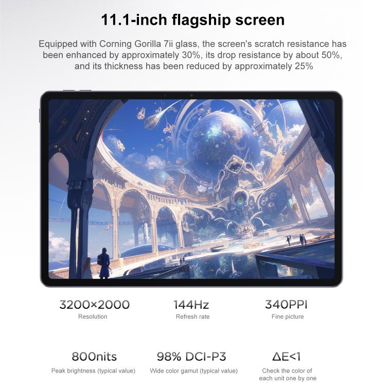 Lenovo Xiaoxin Pad Pro GT 11.1 inch WiFi Tablet, Android OS, Qualcomm Snapdragon 8 Gen3 Octa Core, US Plug, 8GB+256GB