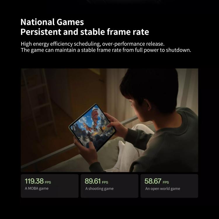 OnePlus Pad 11.61 inch Tablet PC, ColorOS 15.0 Dimensity 8350 Octa Core, 12GB+512GB