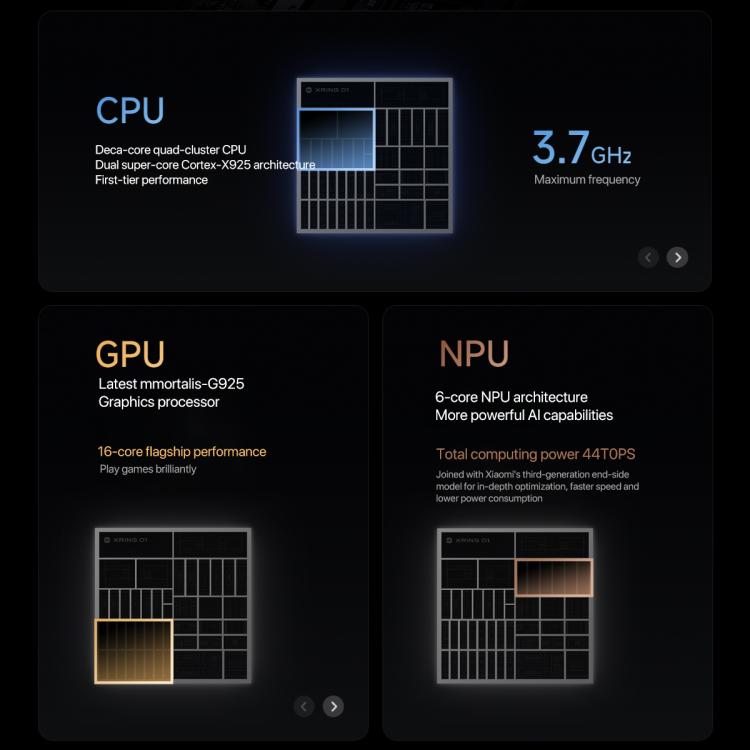 Xiaomi Pad 7 Ultra 14 inch Soft Light Screen, HyperOS 2, XRING O1 3nm Deca Core CPU