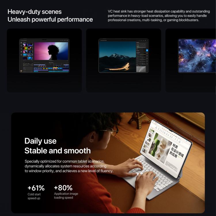 Xiaomi Pad 7 Ultra 14 inch Soft Light Screen, HyperOS 2, XRING O1 3nm Deca Core CPU