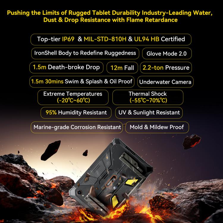 Blackview Active 12 Pro 5G Rugged Tablet, 11 inch Android 15 Dimensity 7300 Octa Core, Global Version with Google Play
