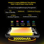Blackview Active 12 Pro 5G Rugged Tablet, 11 inch Android 15 Dimensity 7300 Octa Core, Global Version with Google Play