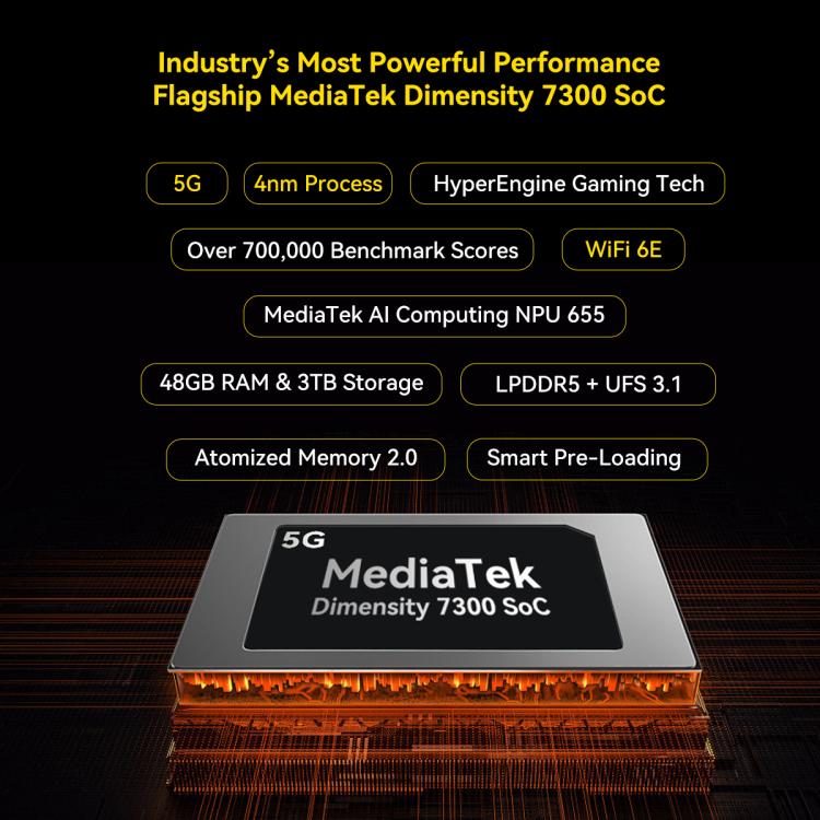Blackview Active 12 Pro 5G Rugged Tablet, 11 inch Android 15 Dimensity 7300 Octa Core, Global Version with Google Play