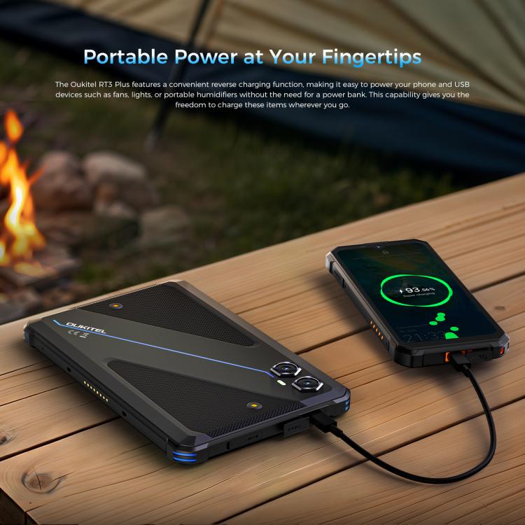 OUKITEL RT3 Plus 4G Network IP68/IP69K Rugged Tablet, 4GB+128GB, 8.0 inch Android 15 MediaTek G81 Octa-Core Support Dual SIM, EU Plug