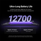 Lenovo LEGION Y900 13 AI Tablet, 13 inch Wi-Fi, 16GB+256GB, Android 16, Snapdragon 8 Elite Octa Core, US Plug