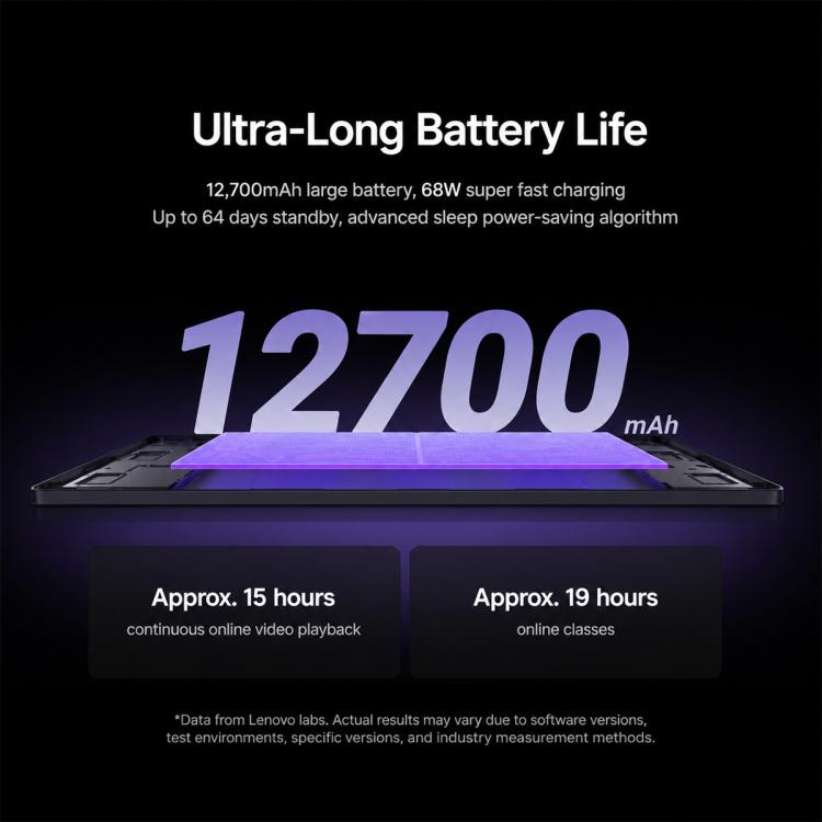 Lenovo LEGION Y900 13 AI Tablet, 13 inch Wi-Fi, 16GB+256GB, Android 16, Snapdragon 8 Elite Octa Core, US Plug