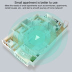 COMFAST WR613N V3 Home 300Mbps Wireless Router 2.4G WiFi Network Extender
