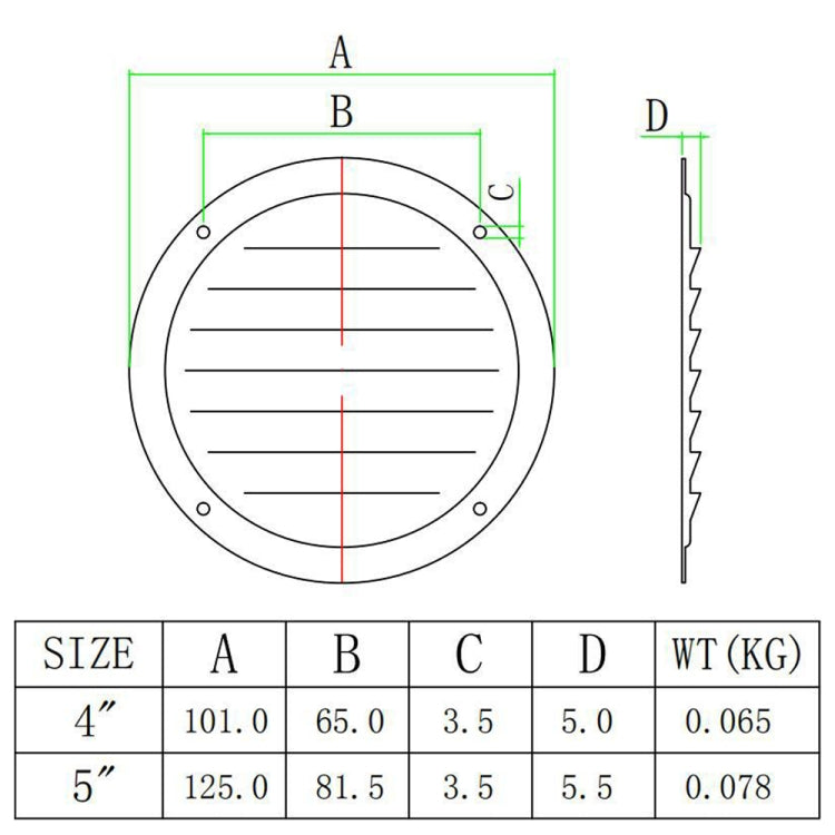 316 Stainless Steel Round Ventilation Panel, 4 inch