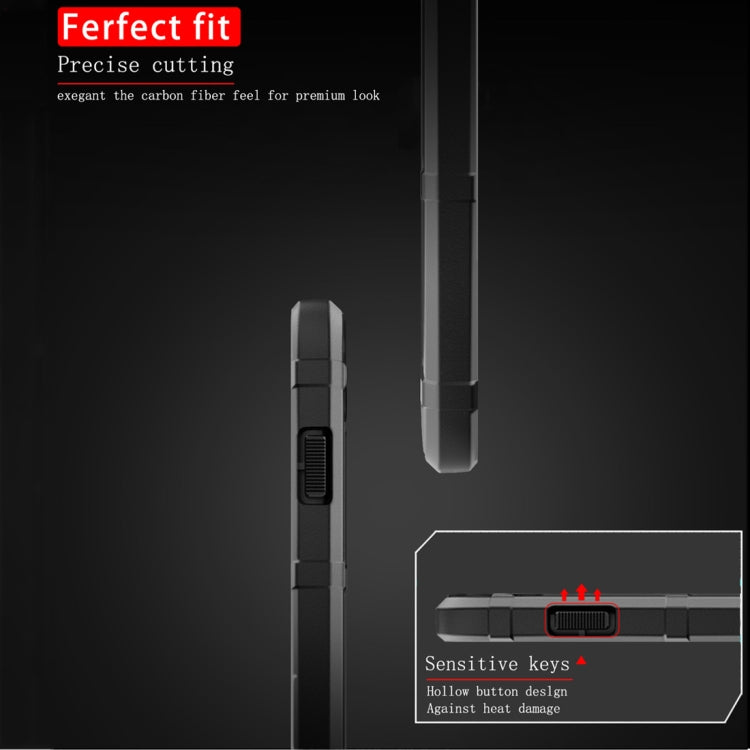 Full Coverage Shockproof TPU Case for Xiaomi Pocophone F1