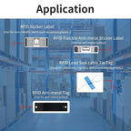 E710 Chip Long Range RFID UHF Portable Handheld Bluetooth Reader, Style: Enhanced + 2D Head, Enhanced + 2D Head, Enhanced + 2D Head, Enhanced + 2D Head