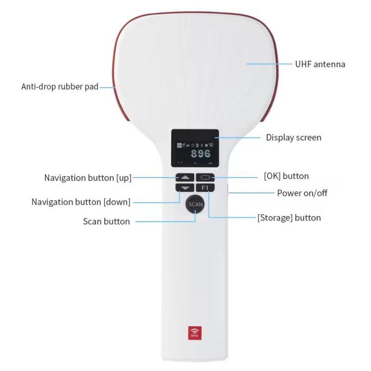 E710 Chip Long Range RFID UHF Portable Handheld Bluetooth Reader, Style: Enhanced + 2D Head, Enhanced + 2D Head, Enhanced + 2D Head, Enhanced + 2D Head