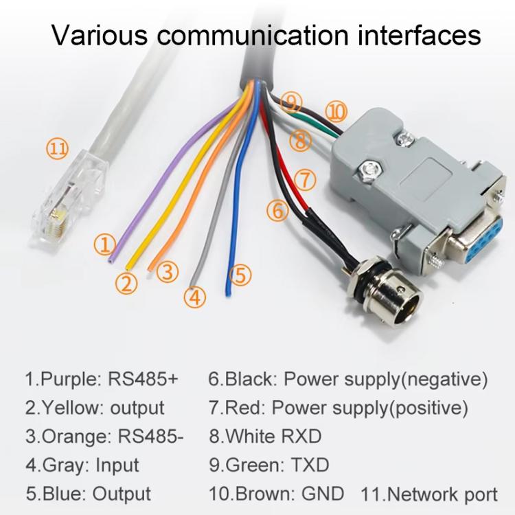 UHF RFID Long Range 9dBi Integrated Reader with E710 Chip, Style: Add WiFi Communication