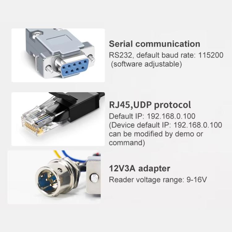UHF RFID Long Range 9dBi Integrated Reader with E710 Chip, Style: Add WiFi Communication