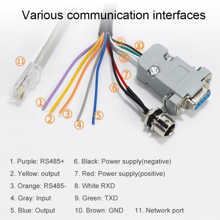 UHF Middle Range RFID Integrated Reader Identification Distance 0-5m, Style: Add WiFi Communication — view 11