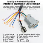 UHF Electronic Tag Identification RFID Reader / Writer 7dbi Antenna Integrated Reader, Style: USB Virtual Port