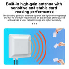UHF RFID Reader Long Range Integrated Reader Writer With E710 Chip, Style: Add 4G Communication