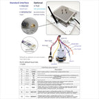 Industrial UHF RFID Long Range Integrated Reader Built-in 9dBi Antenna, Style: with WiFi Communication — view 12