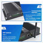 RFID 4-Channel UHF Long-Range Reader with Antenna, Industrial Access Control & Warehouse Management RFID Reader / Writer