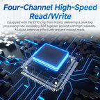 RFID 4-Channel UHF Long-Range Reader with Antenna, Industrial Access Control & Warehouse Management RFID Reader / Writer