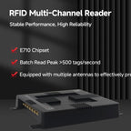 Writer with Impinj E710 Module, Fixed UHF Industrial Long-Range Reader for Warehouse Management, 8-Channel RFID Reader