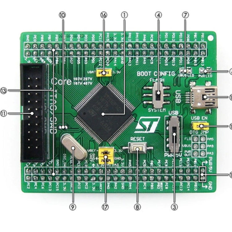 Waveshare Core103V, STM32F1 Core Board — view 5