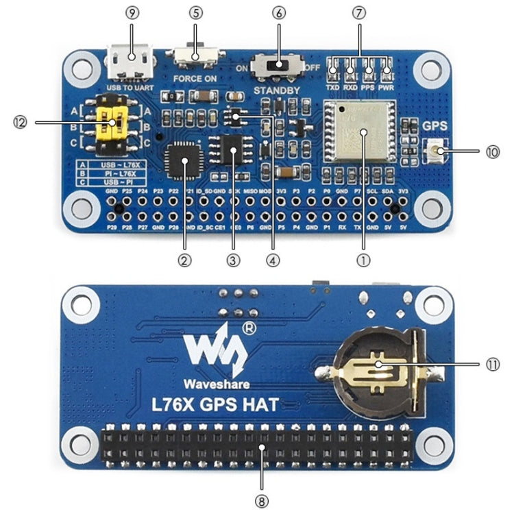 Waveshare L76X Multi-GNSS HAT for Raspberry Pi, GPS, BDS, QZSS