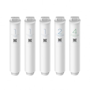 Xiaomi Mi Water Purifier 1 Year Maintenance Filter Cartridge Package